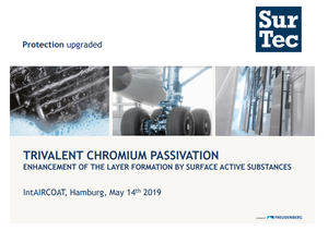 Trivalent Chromium Passivation